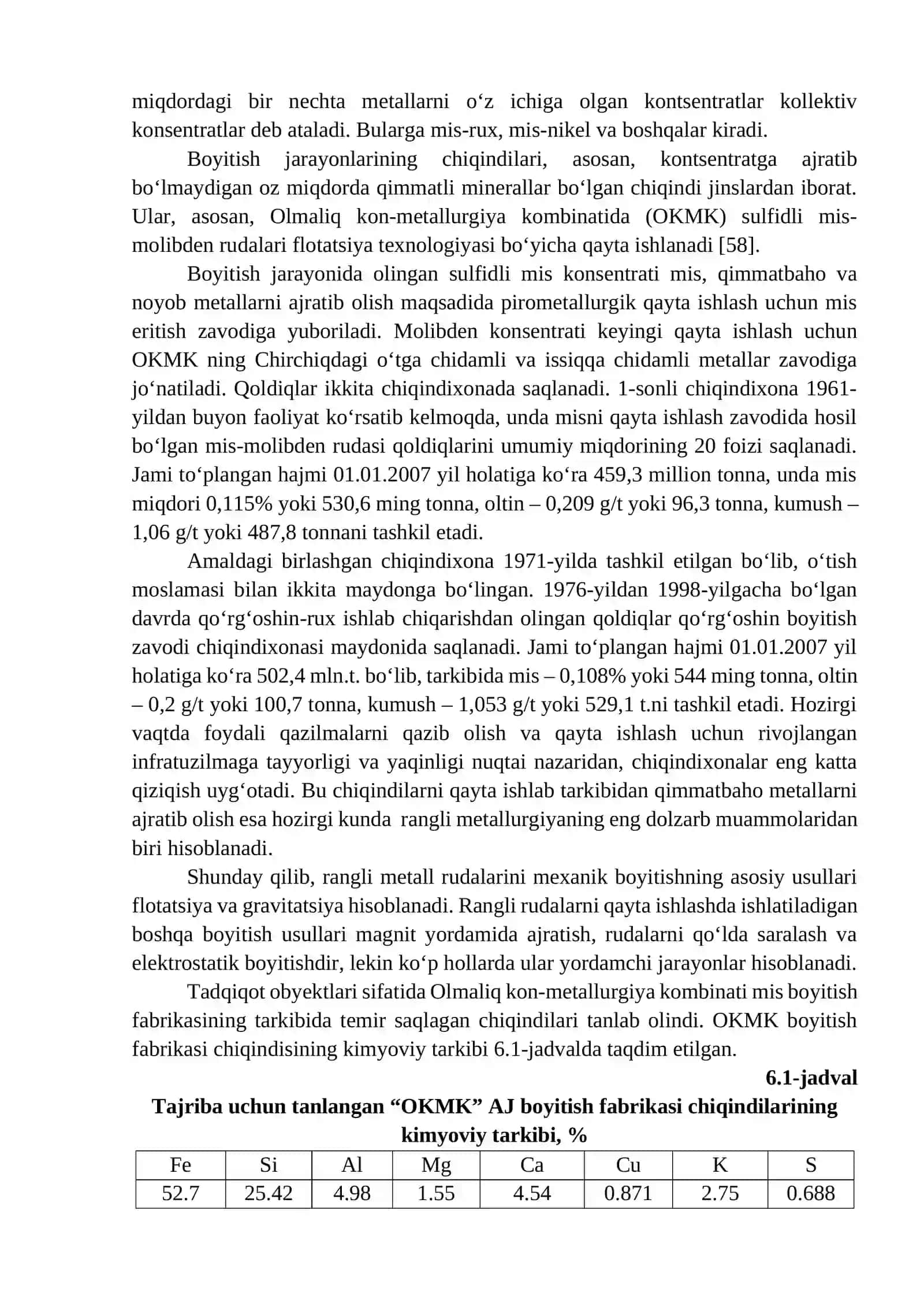 Temir (II)-metasilikatini ohak bilan ta’sirlashuvining termodinamikasi 2