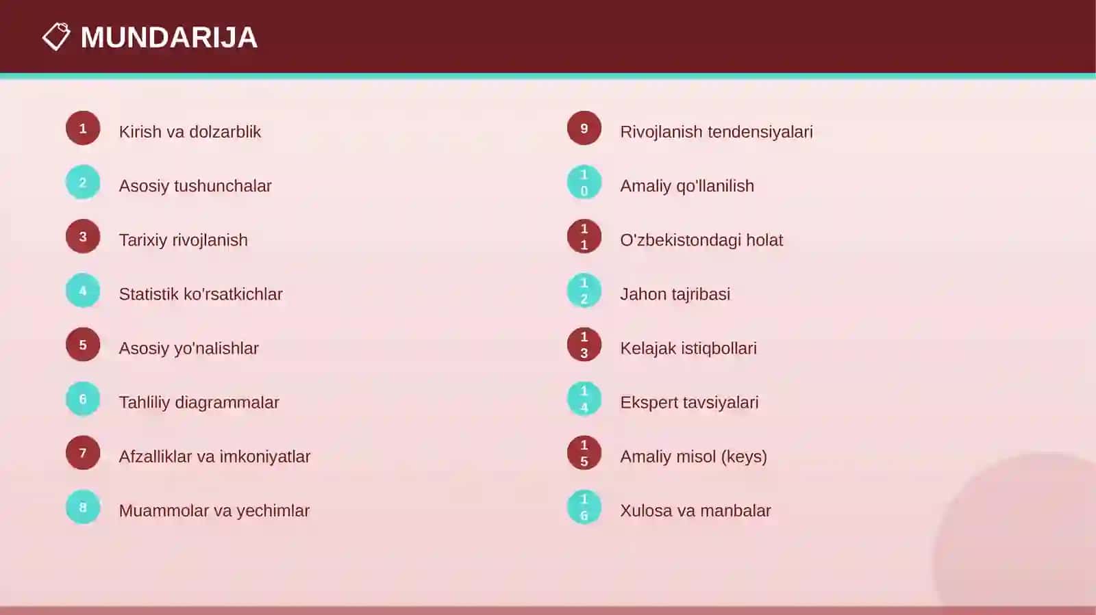 Raqamli yechimlar 2