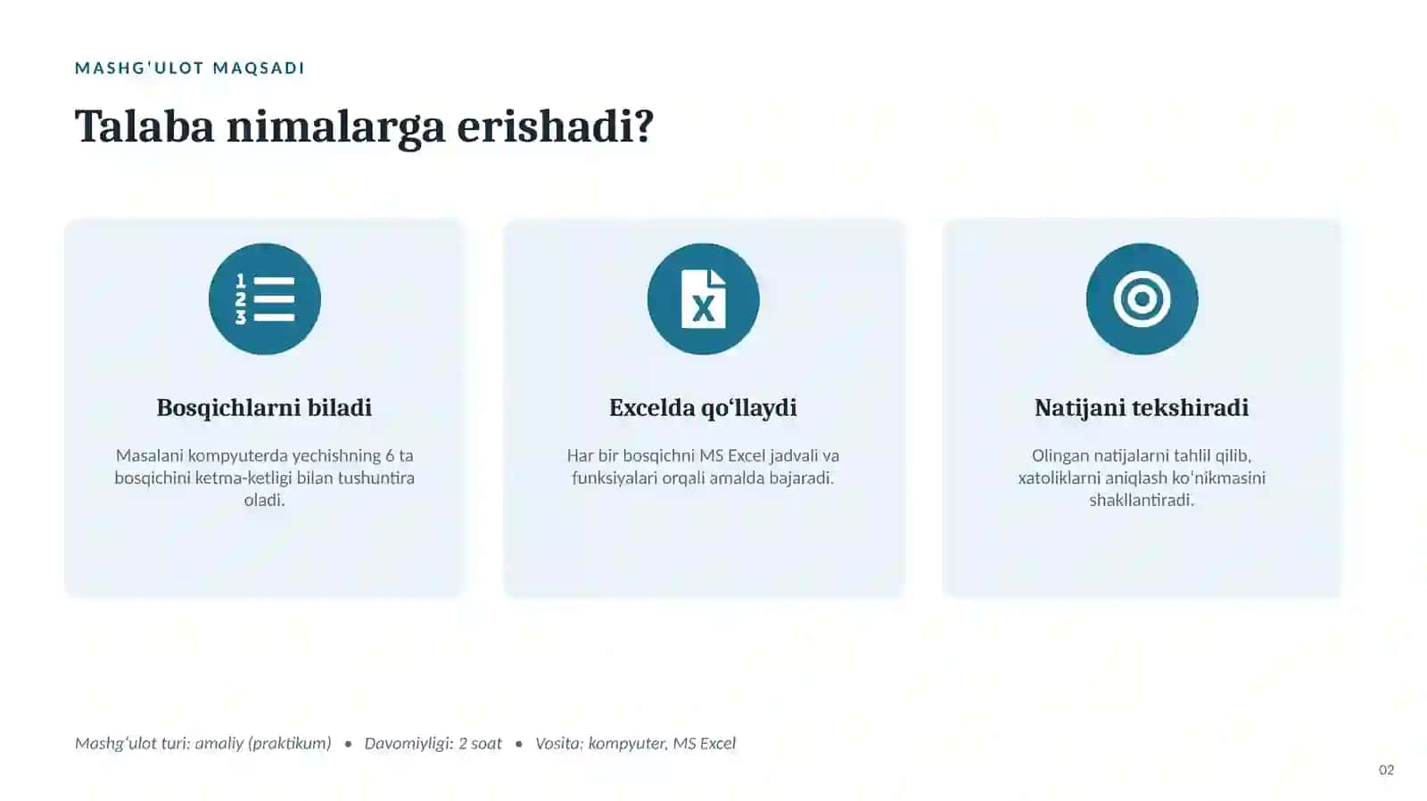 Masalalarni kompyuterda yechish bosqichlari 2