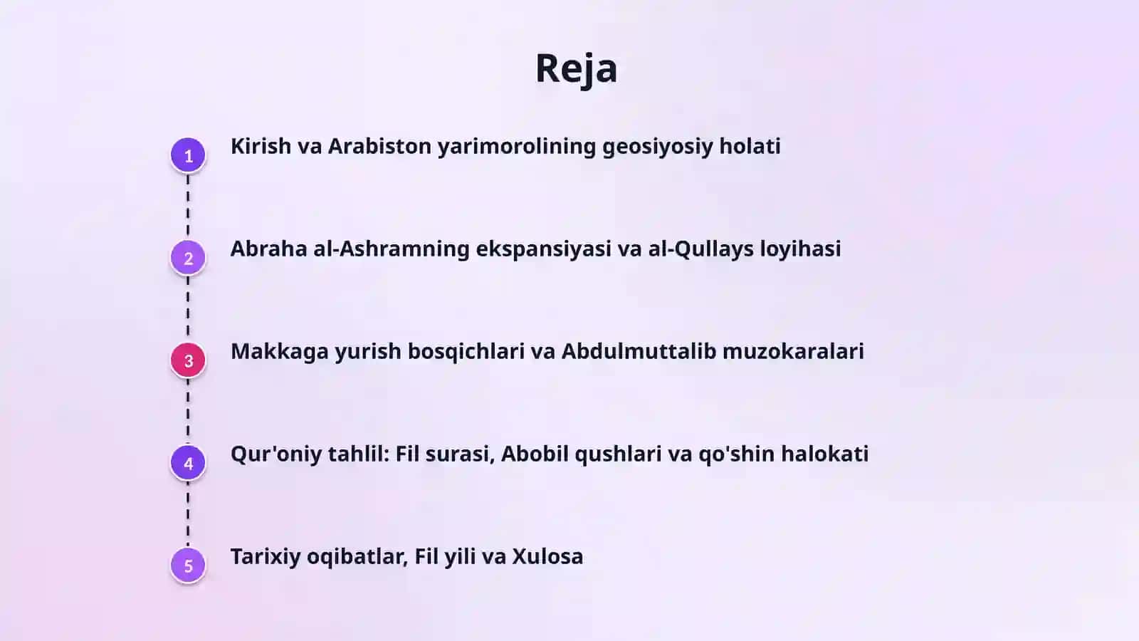 Fil voqeasi 2