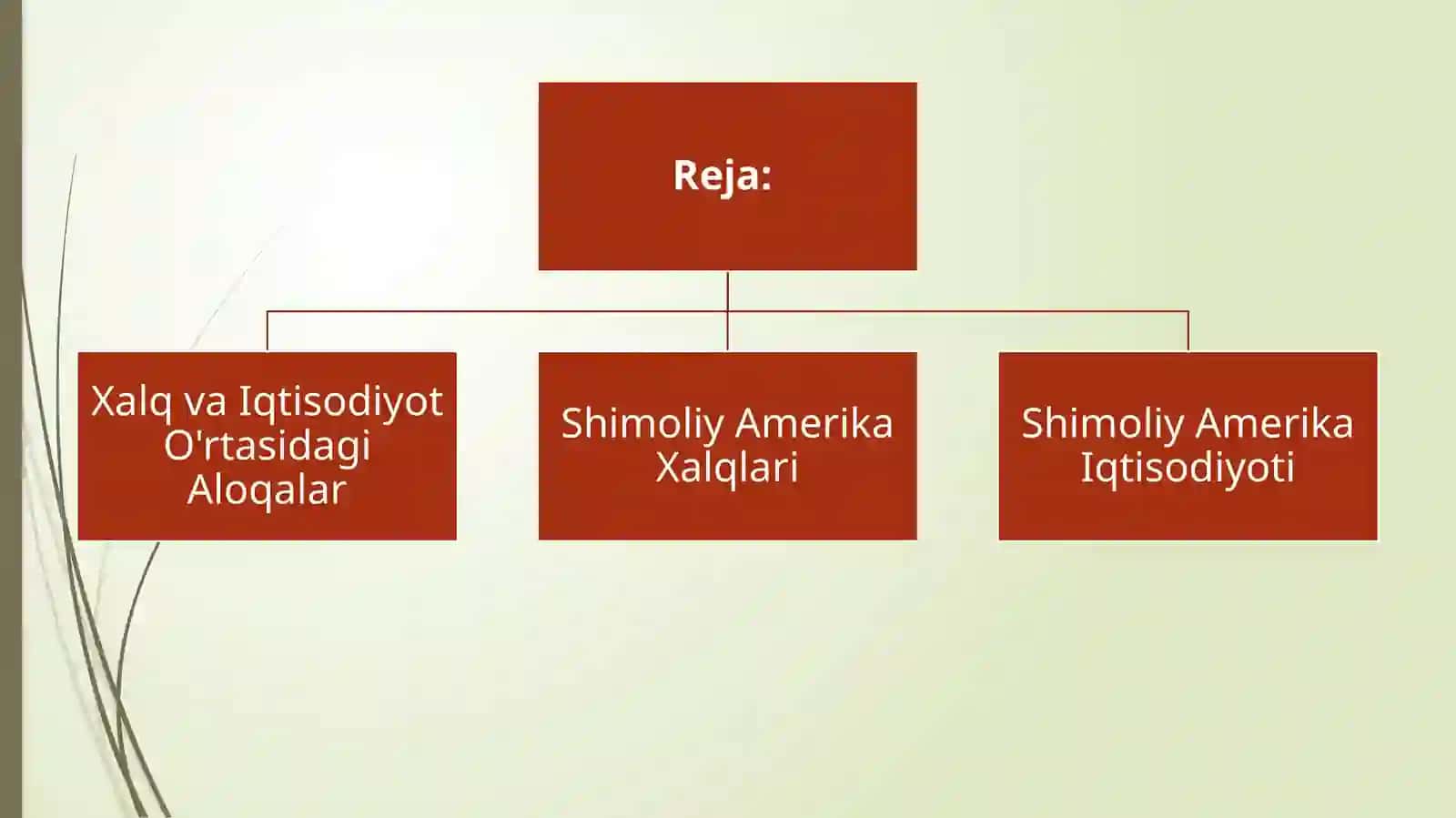 Shimoliy Amerika xalqlari moddiy madaniyati 2