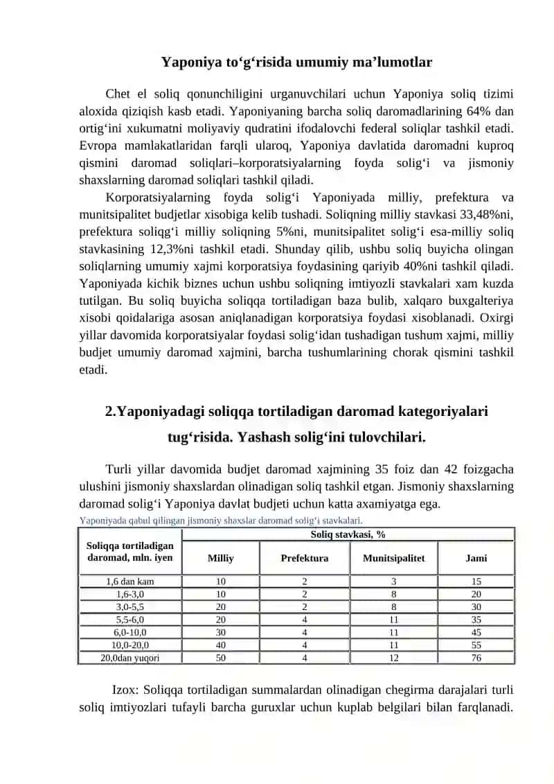 Yaponiya solik tizimida yuridik shaxslar foydasiga solinadigan soliqlarning hisoblash tartiblarini o‘rganish 2