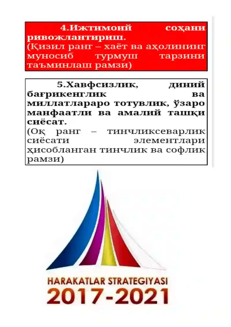 O‘zbekistonni rivojlantirishning beshta ustuvor yo‘nalishi bo‘yicha harakatlar strategiyasi 2