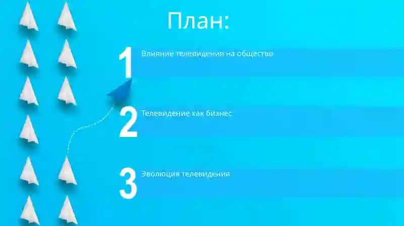 Телевидение -как индустрия развлечений 2