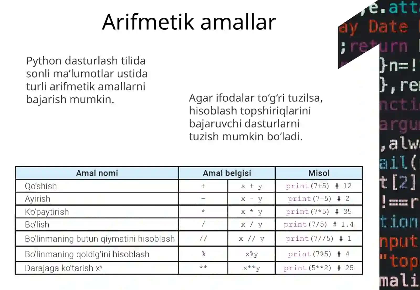 PYTHONDAARIFMETIKAMALLARNI BAJARISH 2