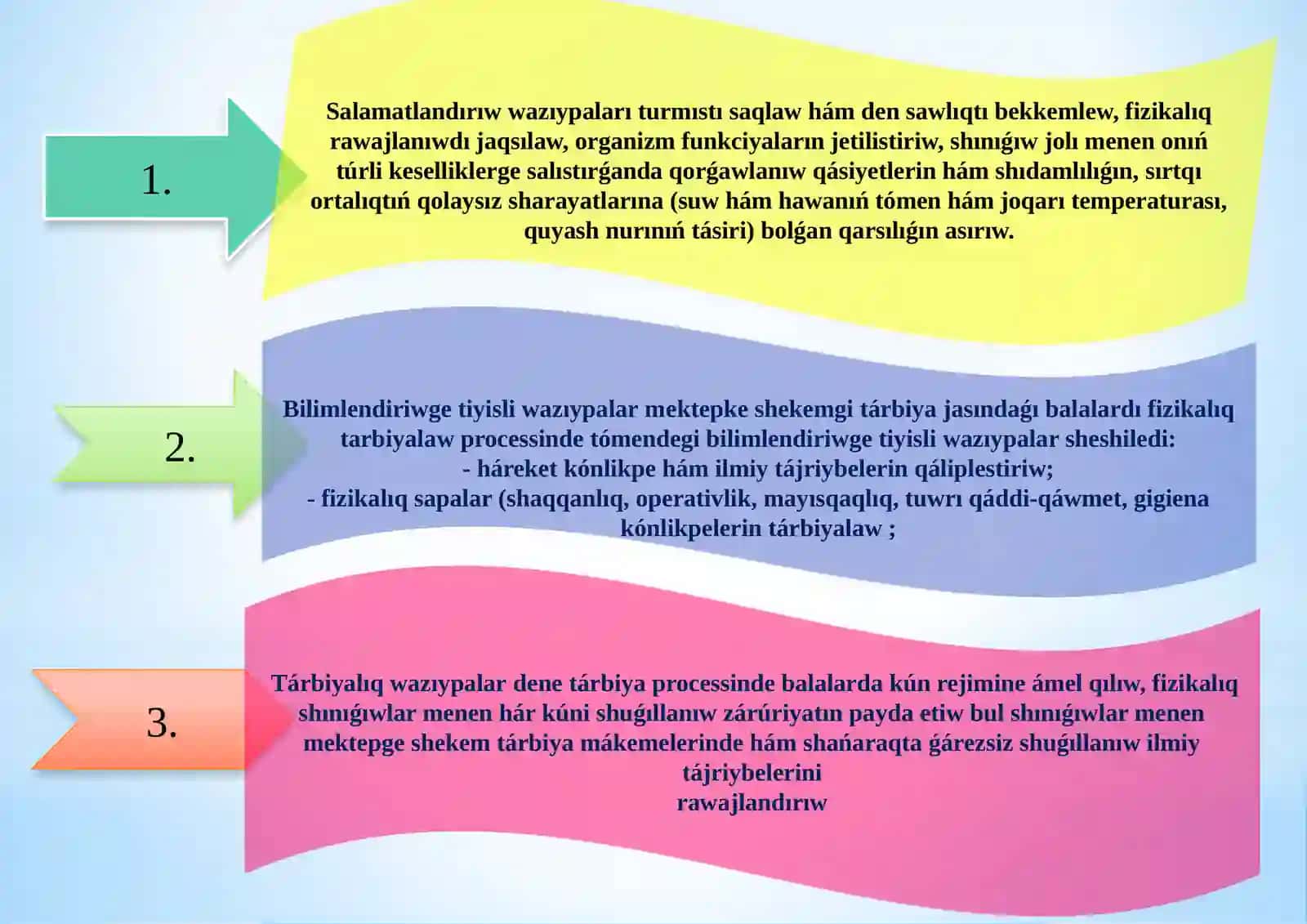 Denetárbiyasıwaziypaları hámquralları 2