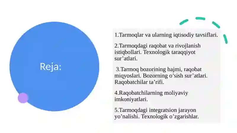 Tarmoqdagi Umumiy Vaziyat va Undagi Raqobatning Tahlili 2