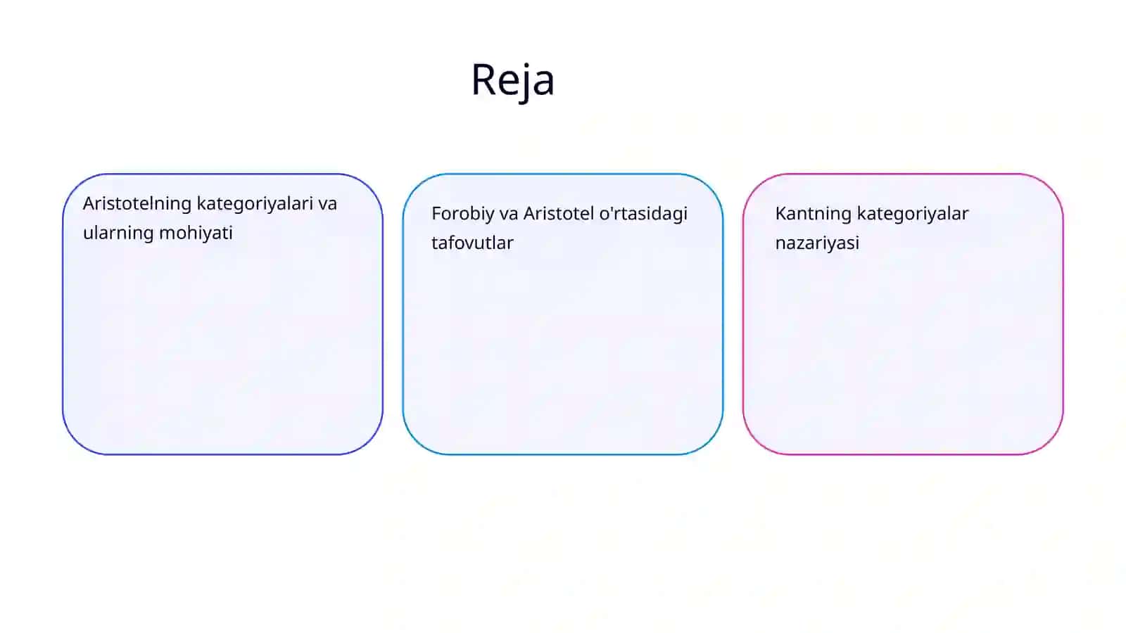 Aristotelning Kategoriyalari 2
