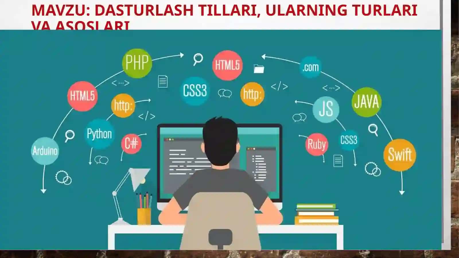 Dasturlash tillari, ularning turlari va asoslari 2