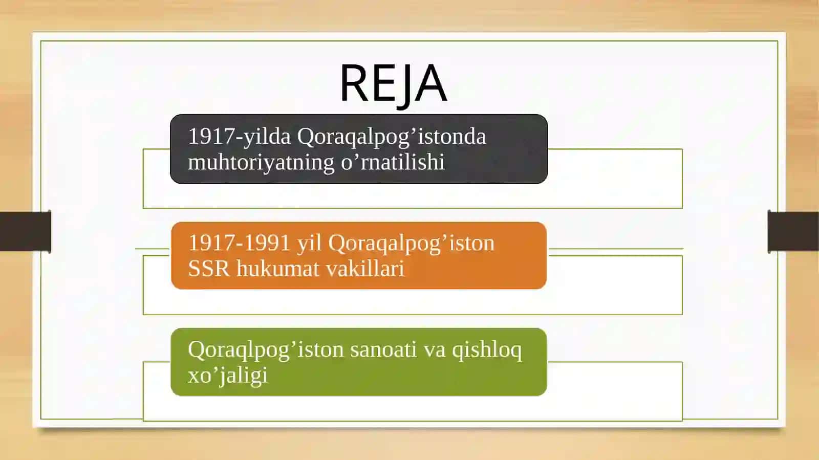 1917-1991-YILLARDA QORAQALPOG’ISTON 2