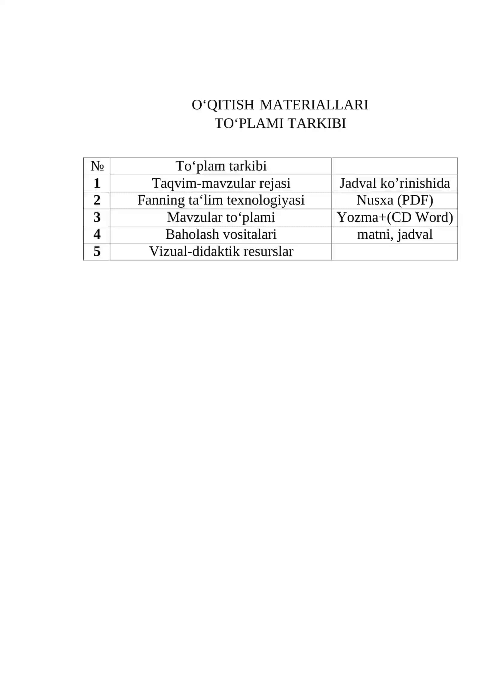 Shaxsiy kompyuter arxitekturasi va ofis jihozlariga texnik xizmat ko‘rsatish" o‘quv amaliyoti hujjatlar to'plami 2