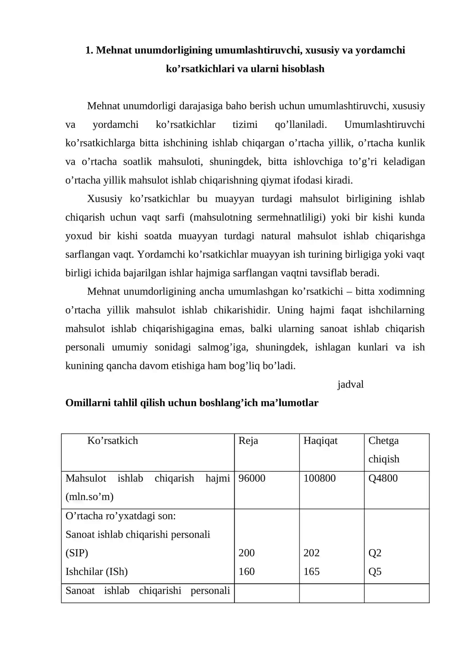 Mehnat unumdorligini tahlil qilish 2