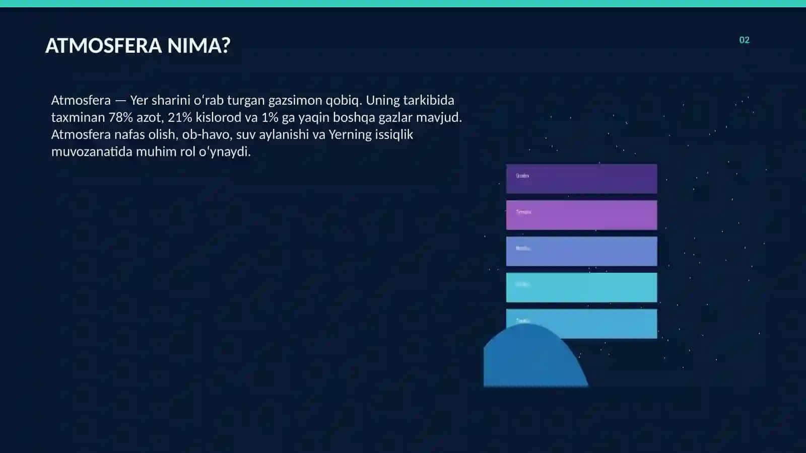 ATMOSFERA QAVATLARI 2