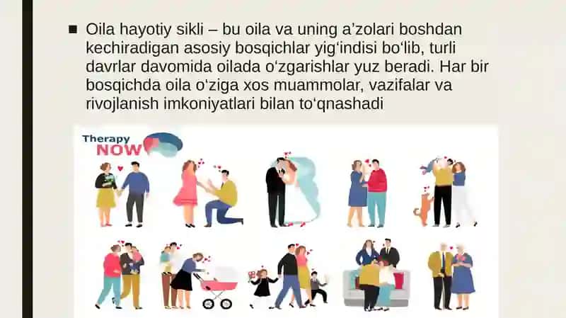Oila hayotiy siklining asosiy bosqichlari 2
