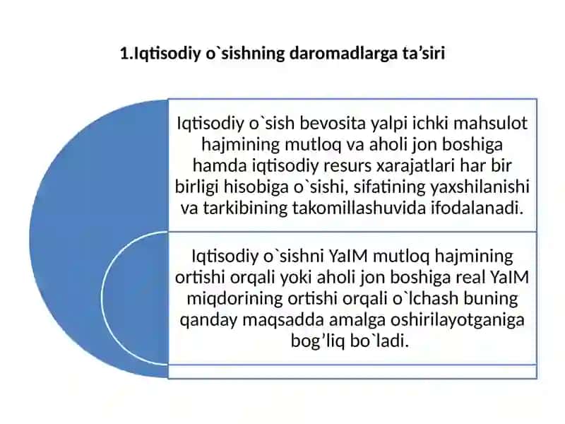 DAROMADLARNI QAYTA TAQSIMLASH, BOYLIK VA IQTISODIY SIYOSAT 2