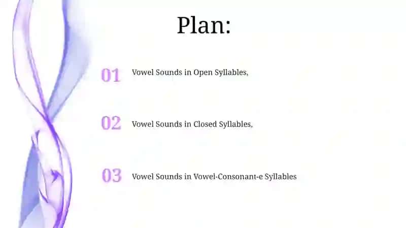 Reading rules of English vowels in IV types of stressed syllables 2