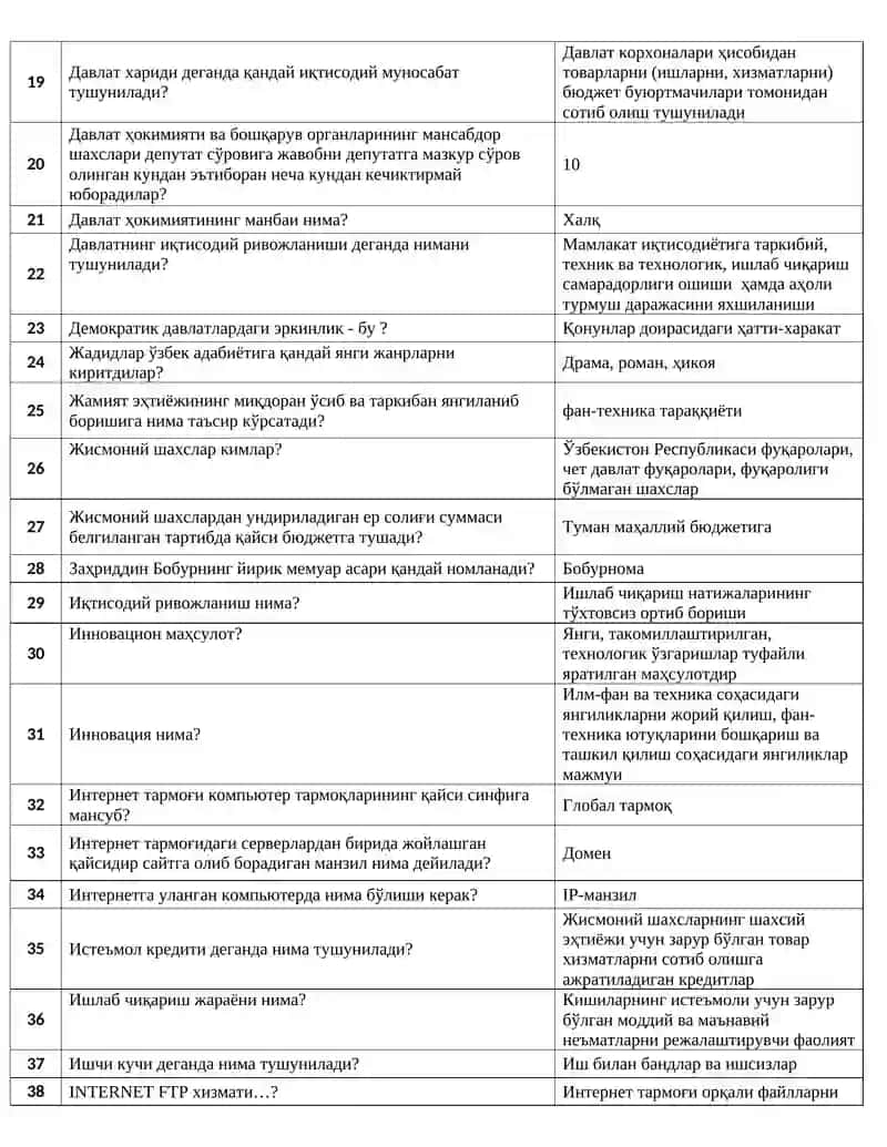Argos 1200 ta test javoblari 2026 2