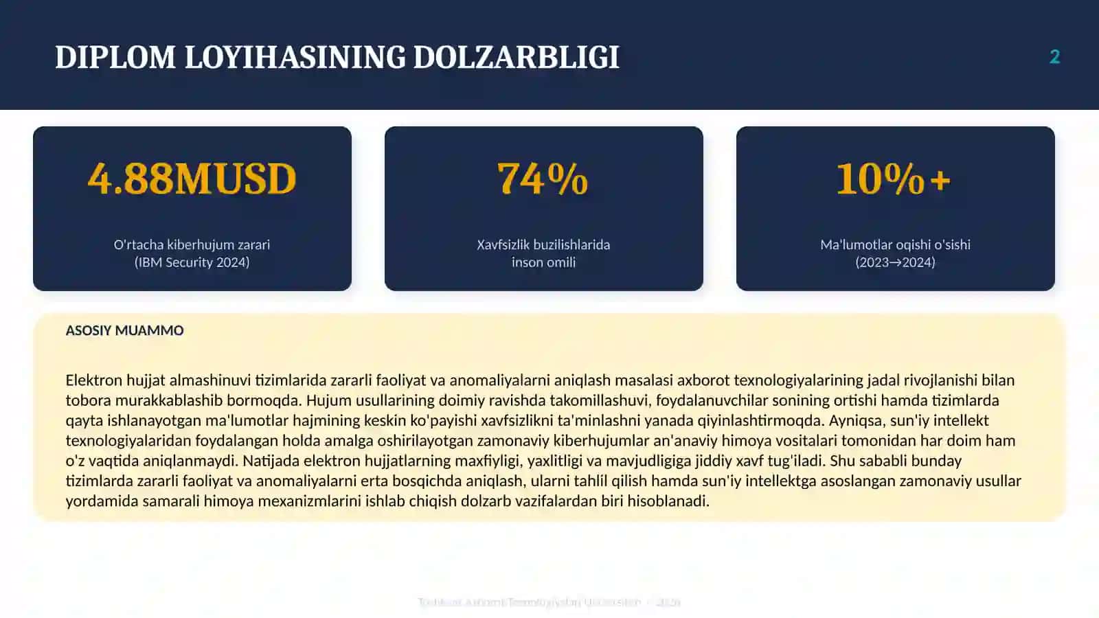 Sun'iy intellekt asosida elektron hujjat almashinuvida xavfsizlik tahdidlarini aniqlash va oldini olish usullari 2