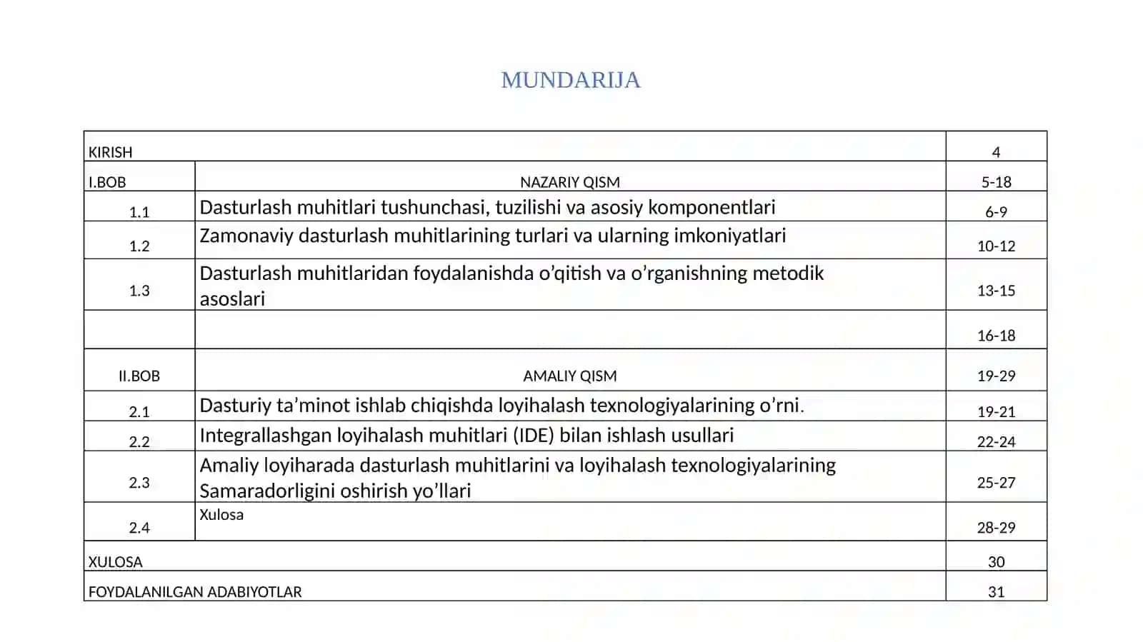 Zamonaviyyonalishlar va vojlanishtendensiyalari 2
