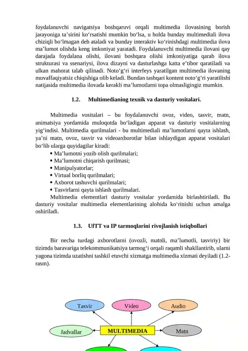 Multimedia IP-tarmoqlariga uzatishning asosiy tamoyillari 2