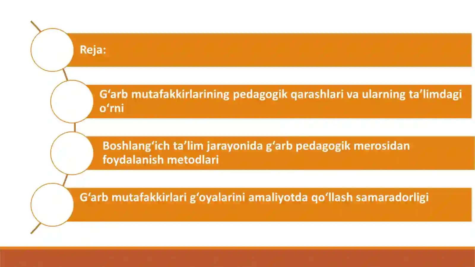 Boshlang‘ich ta’lim fanlarini o‘qitilish jarayonida g‘arb mutafakkirlari merosidan foydalanish. 2