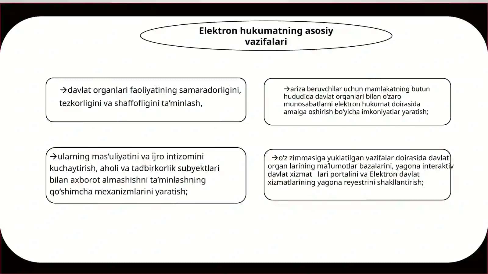Elektronhukumatning elementlari va amaldagi loyihalari 2