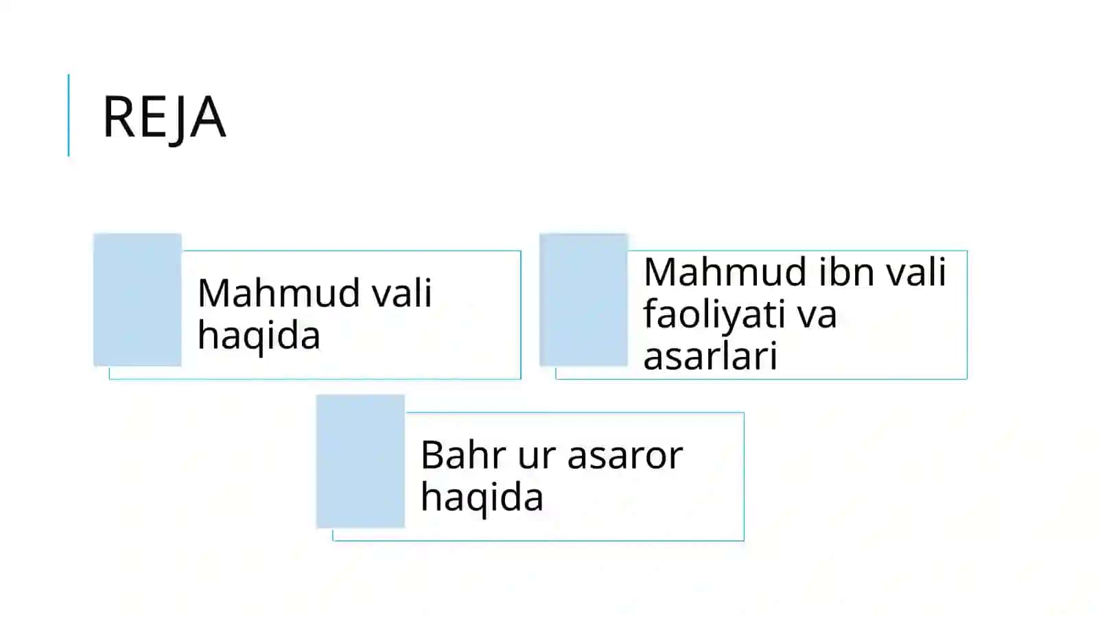 BAHR UL ASROR HAQIDA 2