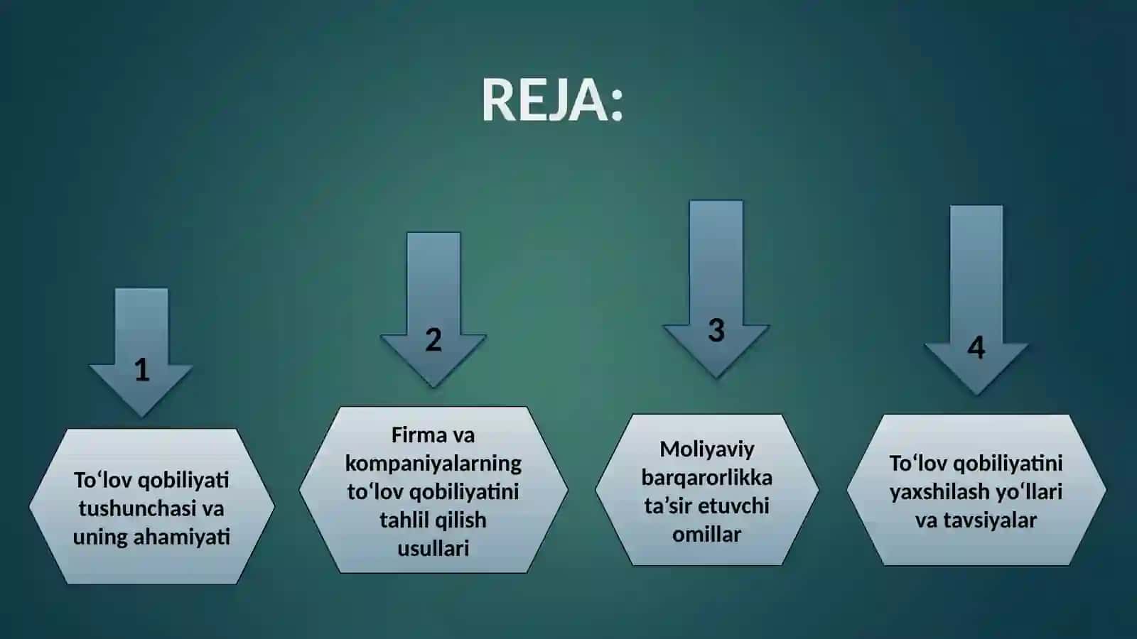 Firma va kompaniyalarning to’lov qobiliyatining tahlili 2