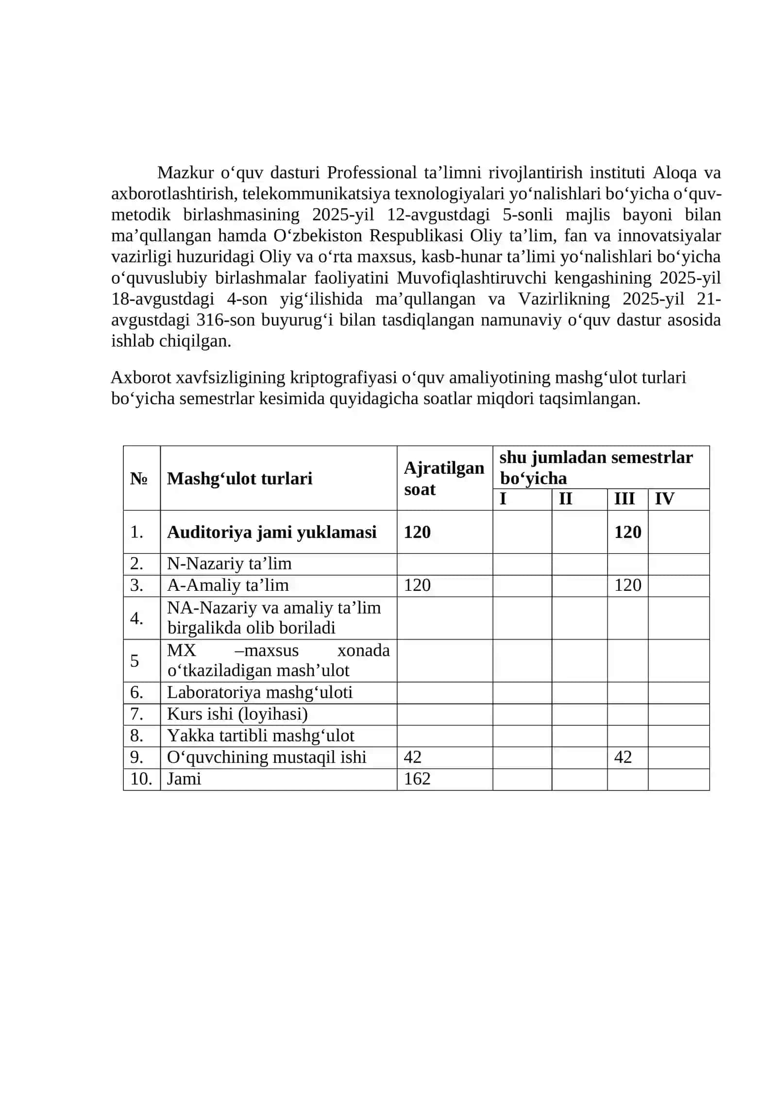 Axborot xavfsizligi kriptografiyasi o‘quv amaliyoti fanidan o'qitish materiallari 2