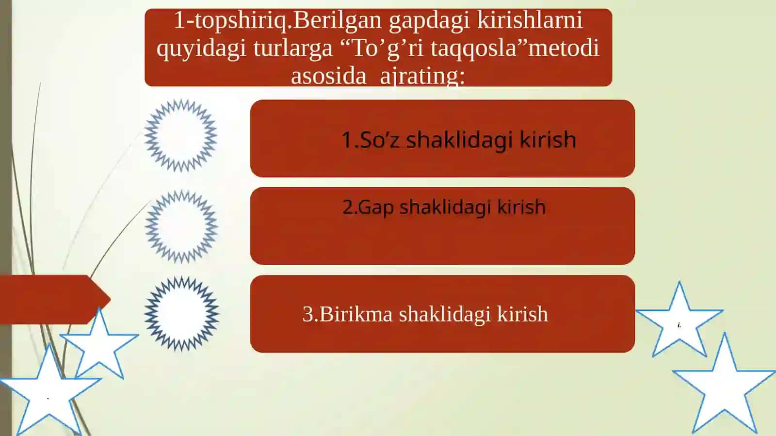 Gapdagikirishso’zlaruslubi 2