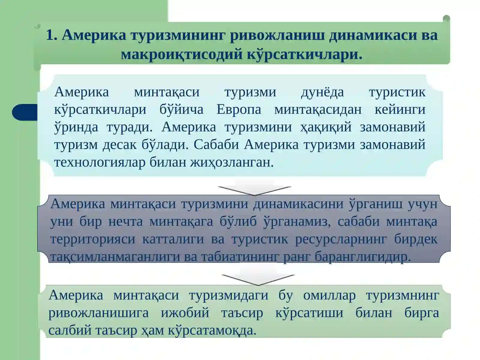 Америка туризми 2