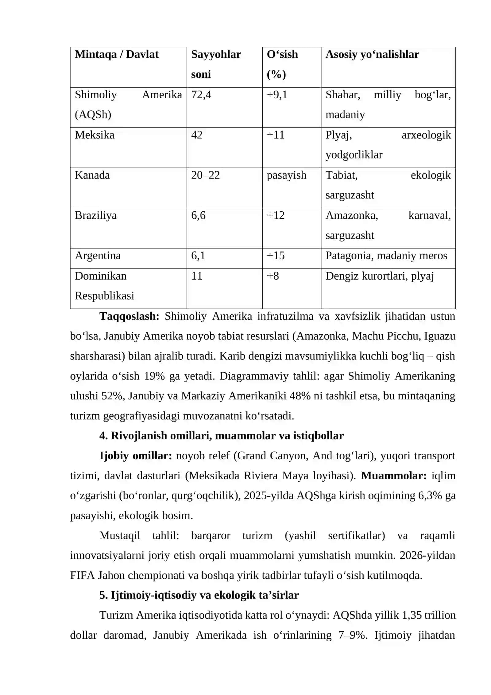 Amerika mamlakatlarida xalqaro turizm geografiyasi 2