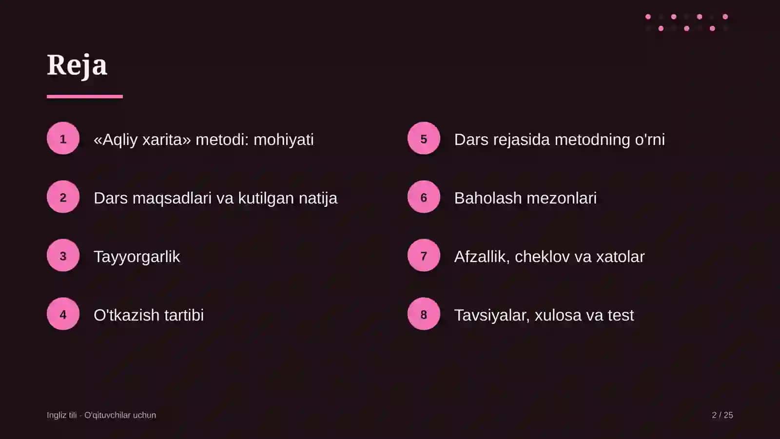 ingliz tili darslarida aqliy xarita metodidan foydalanish 4114 2