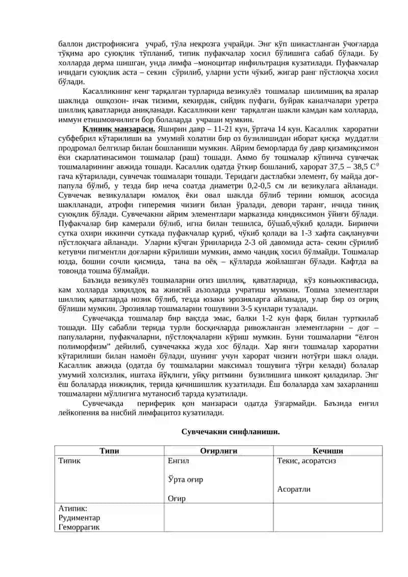 Сувчечак (Varicella) 2