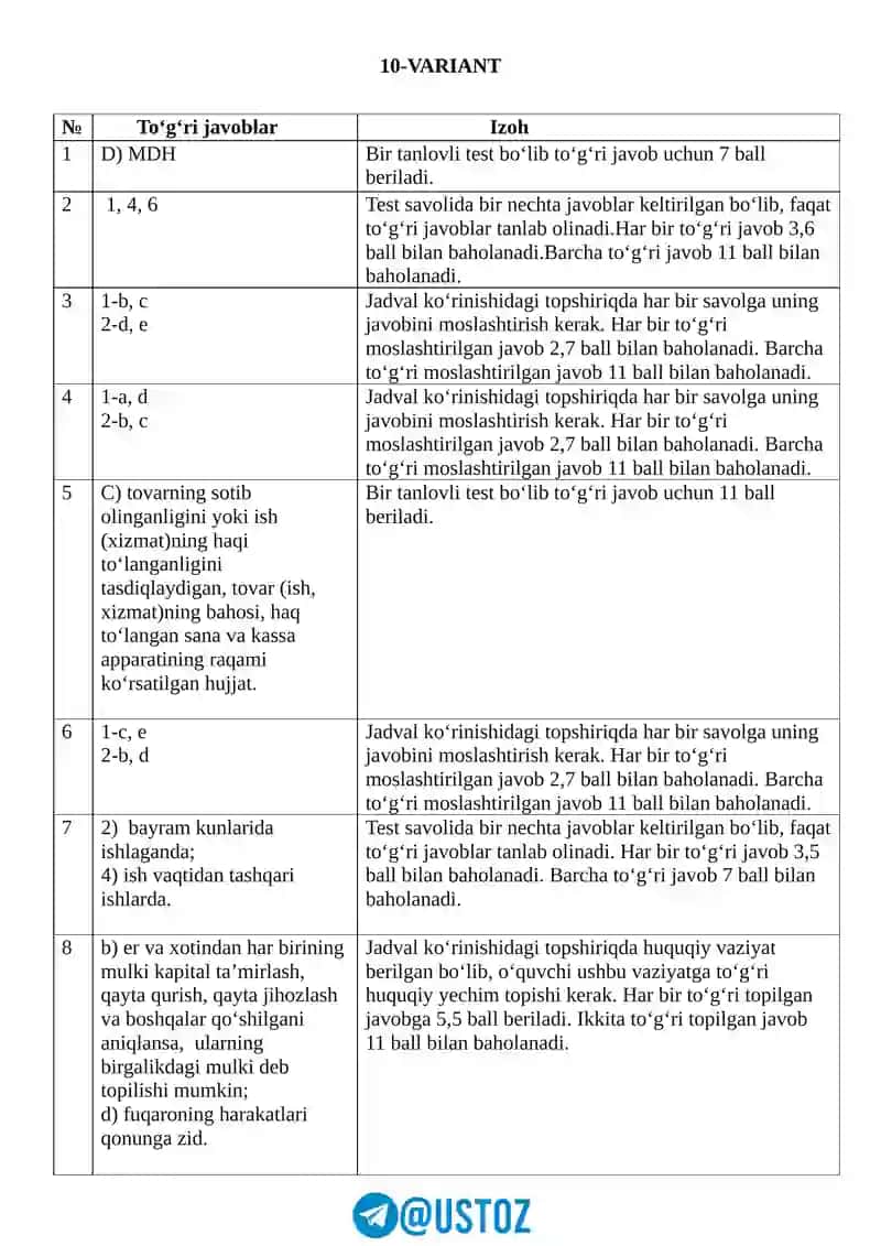 11-SINF HUQUQ FANIDAN BAHOLASH MEZONLARI 2