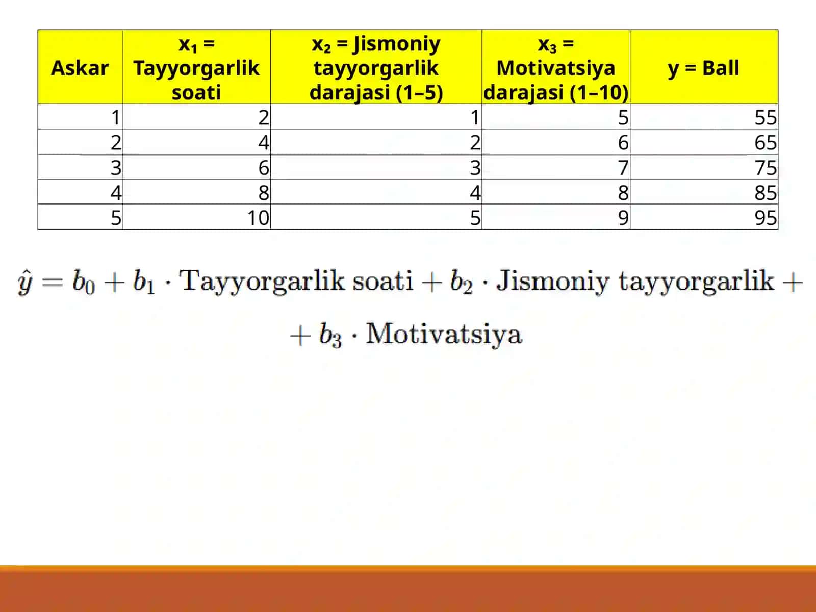Askar 2