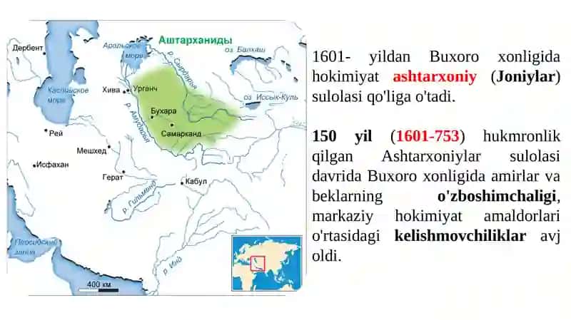 Ashtarxoniylar davlati 2