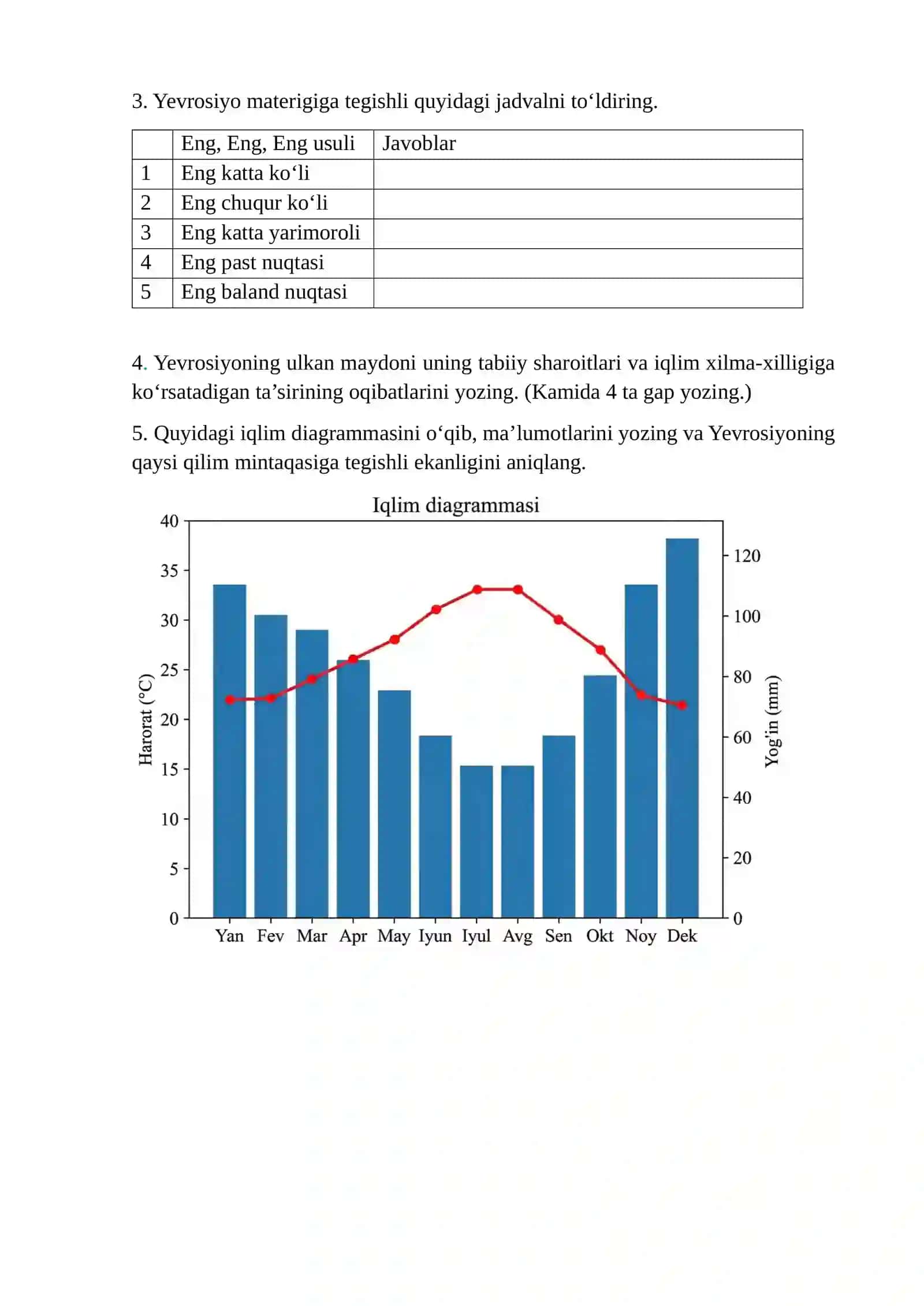 7-sinf Geografiya IV chorak 4-BSB topshiriqlari 2
