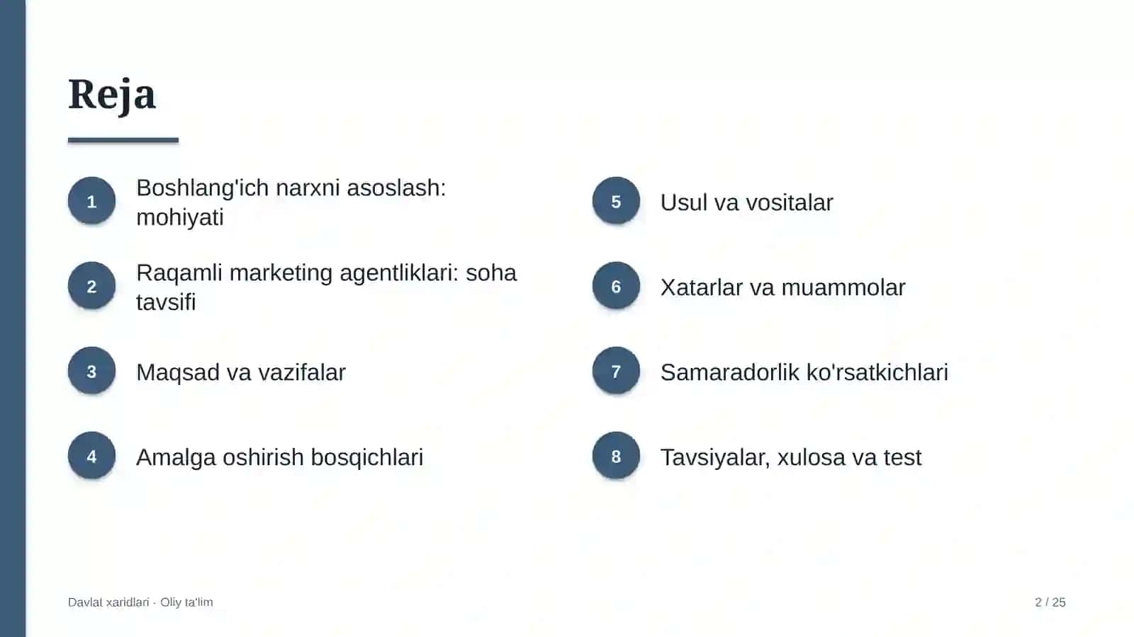raqamli marketing agentliklarida boshlang'ich narxni asoslash 6048 2