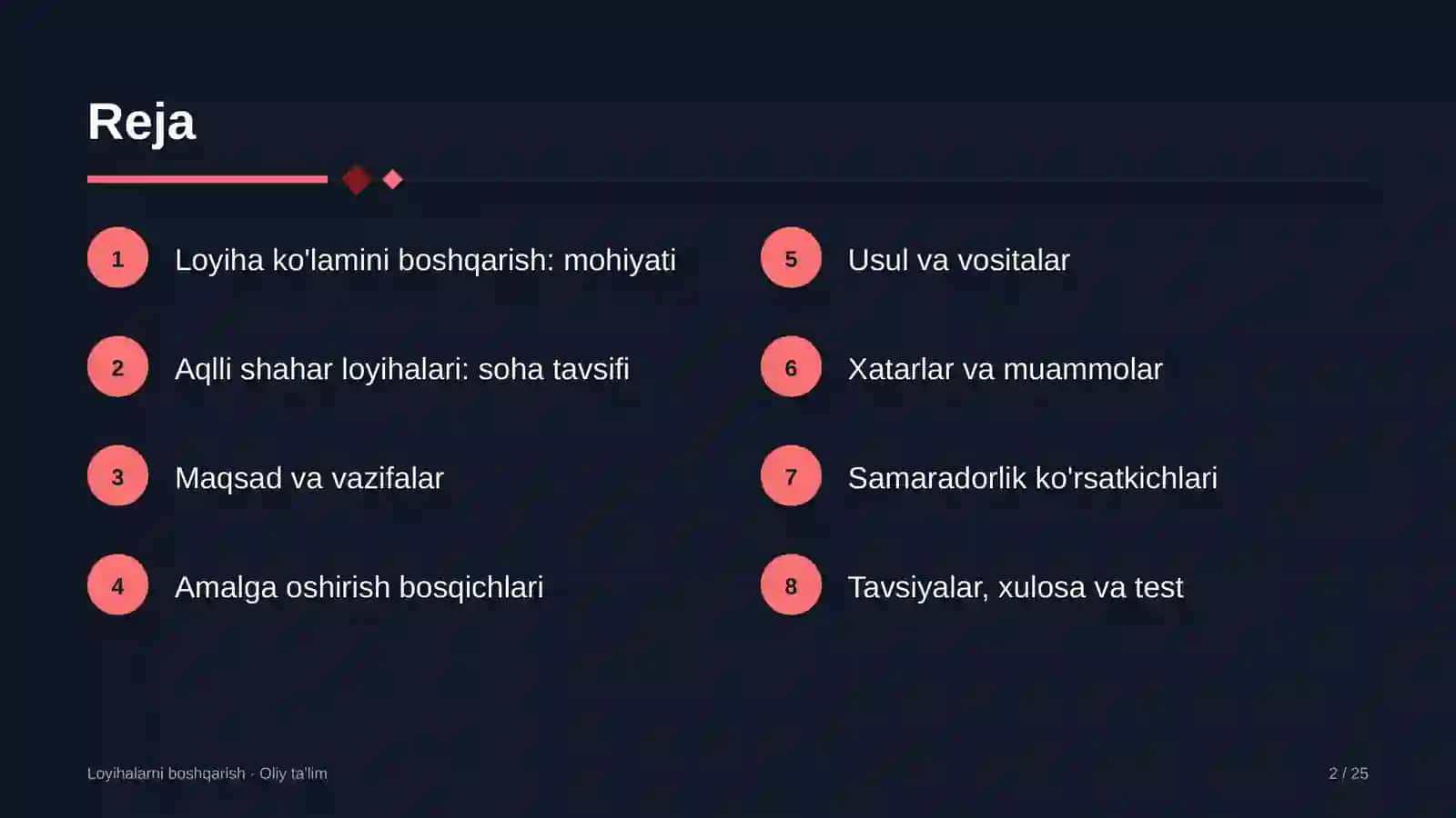 aqlli shahar loyihalarida loyiha ko'lamini boshqarish 4839 2