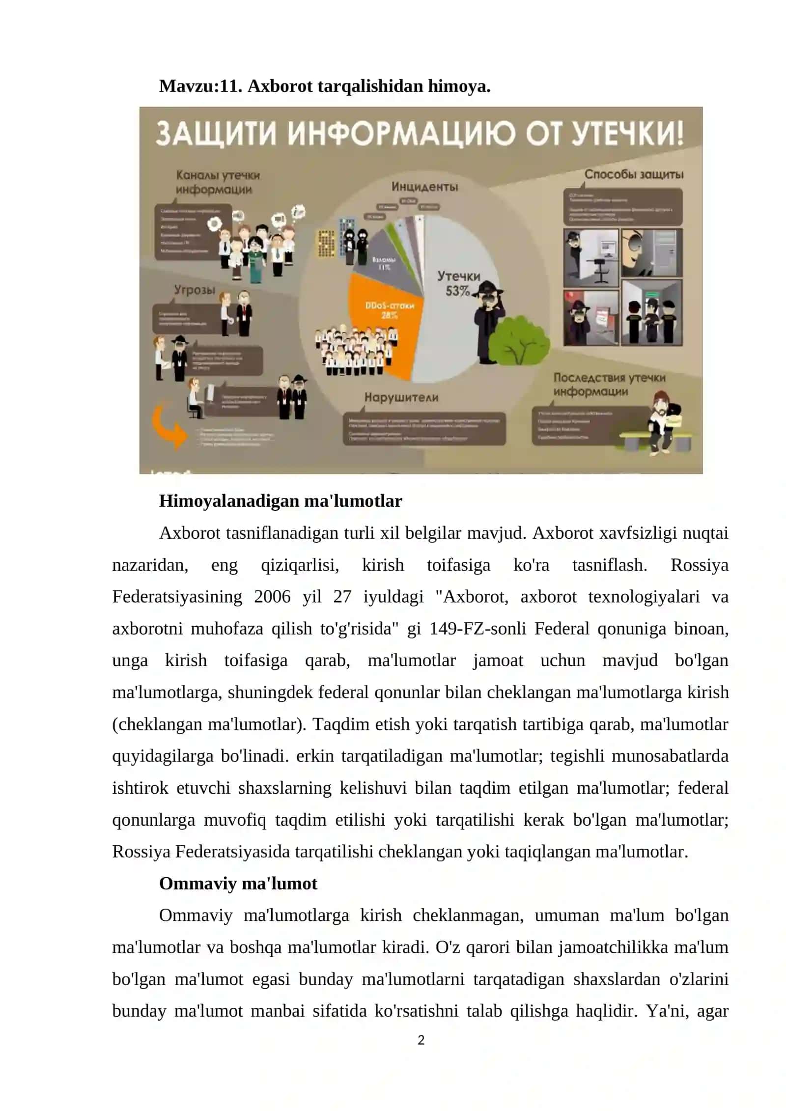 Axborot tarqalishidan himoya 2
