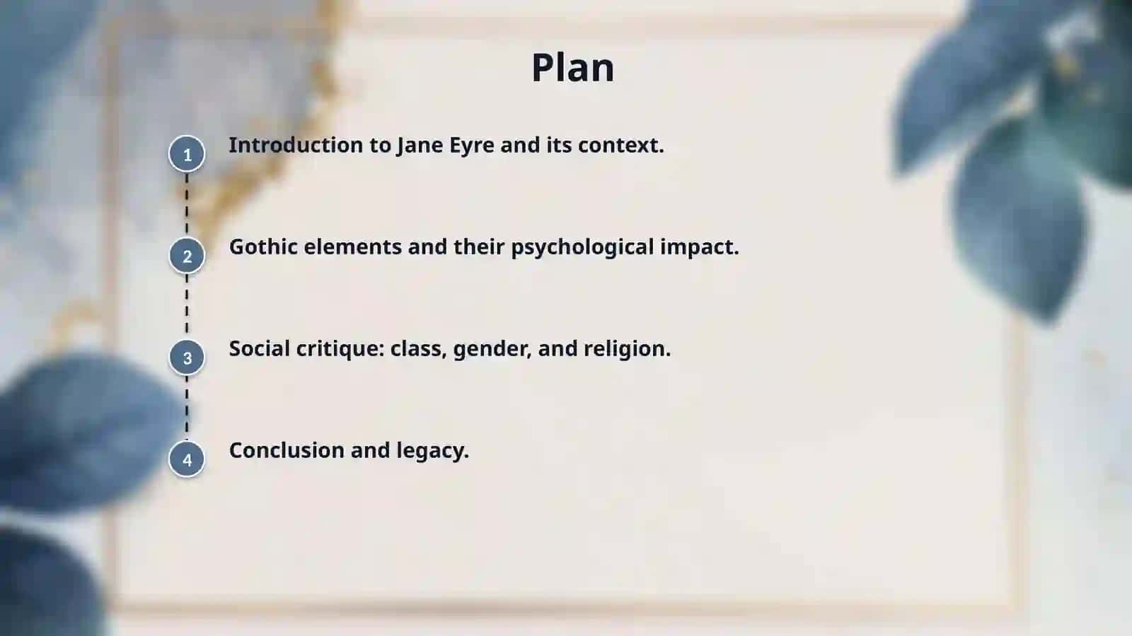 "Jane Ayre" by Charlotte Bronte 2