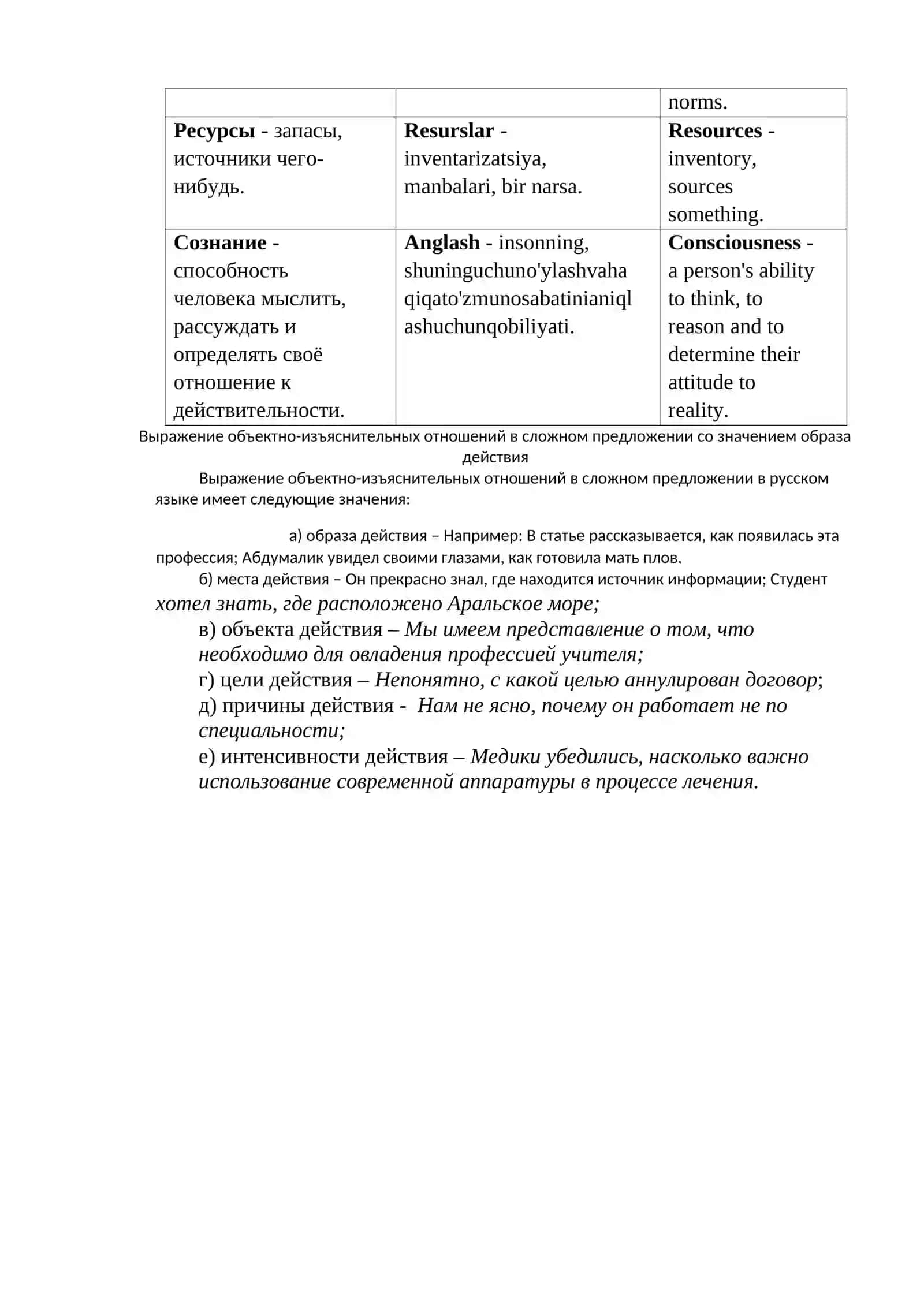 Выражение объектно-изъяснительных отношений в сложном предложении со значением образа действия 2