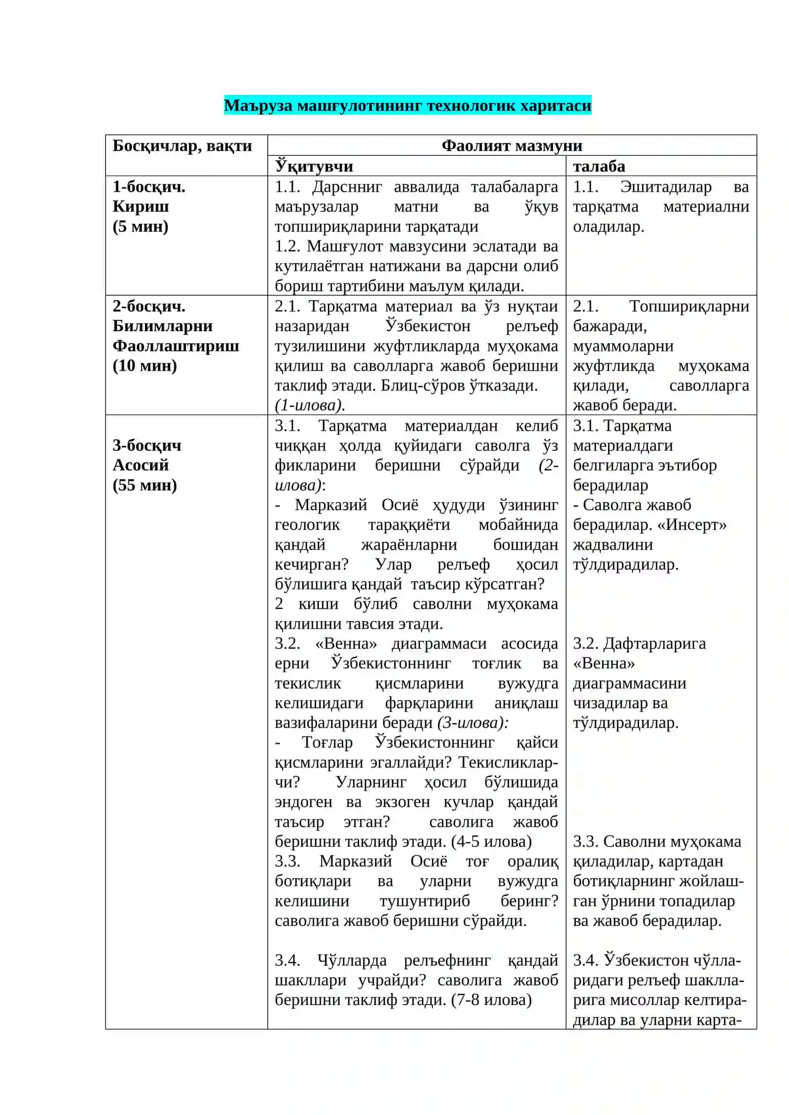 Марказий Осиё ер юзаси, иқлими, ички сувлари ва органик дунёси 2
