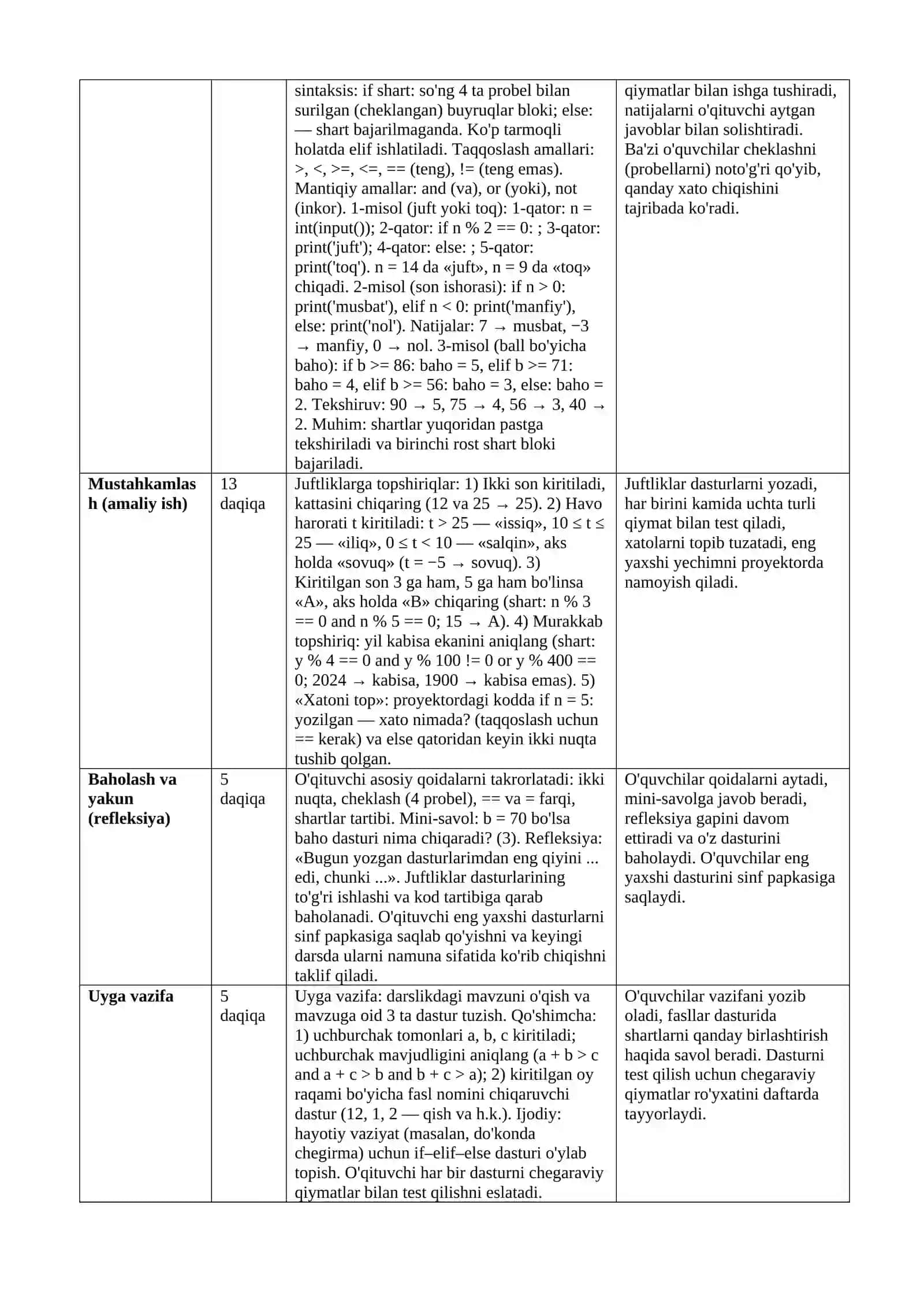 9 sinf Informatika va axborot texnologiyalari dars ishlanma Python dasturlash tilida tarmoqlanish if elif 2