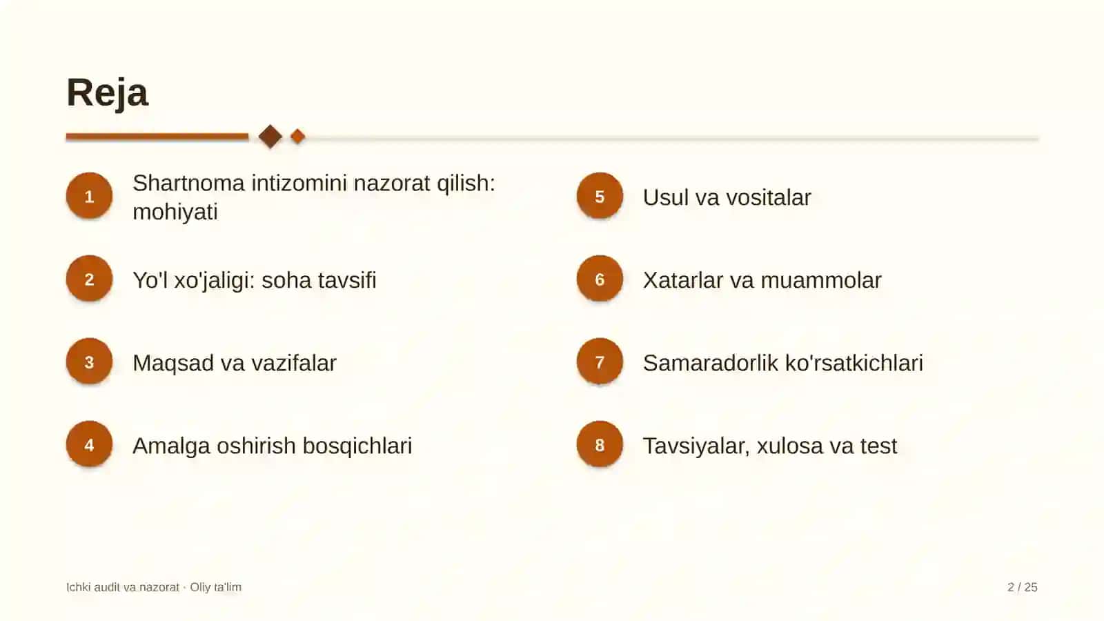 yo'l xo'jaligida shartnoma intizomini nazorat qilish 1053 2