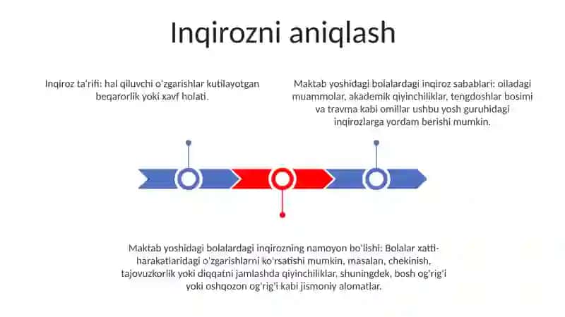 Maktabgacha Yoshdagi Bolalarda Inqiroz 2