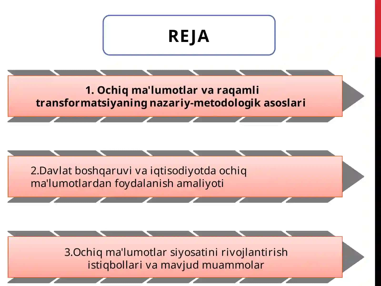 Ochiq ma'lumotlar (Open Data) va raqamli transformatsiya bo’yicha mustaqil tadqiqot 2