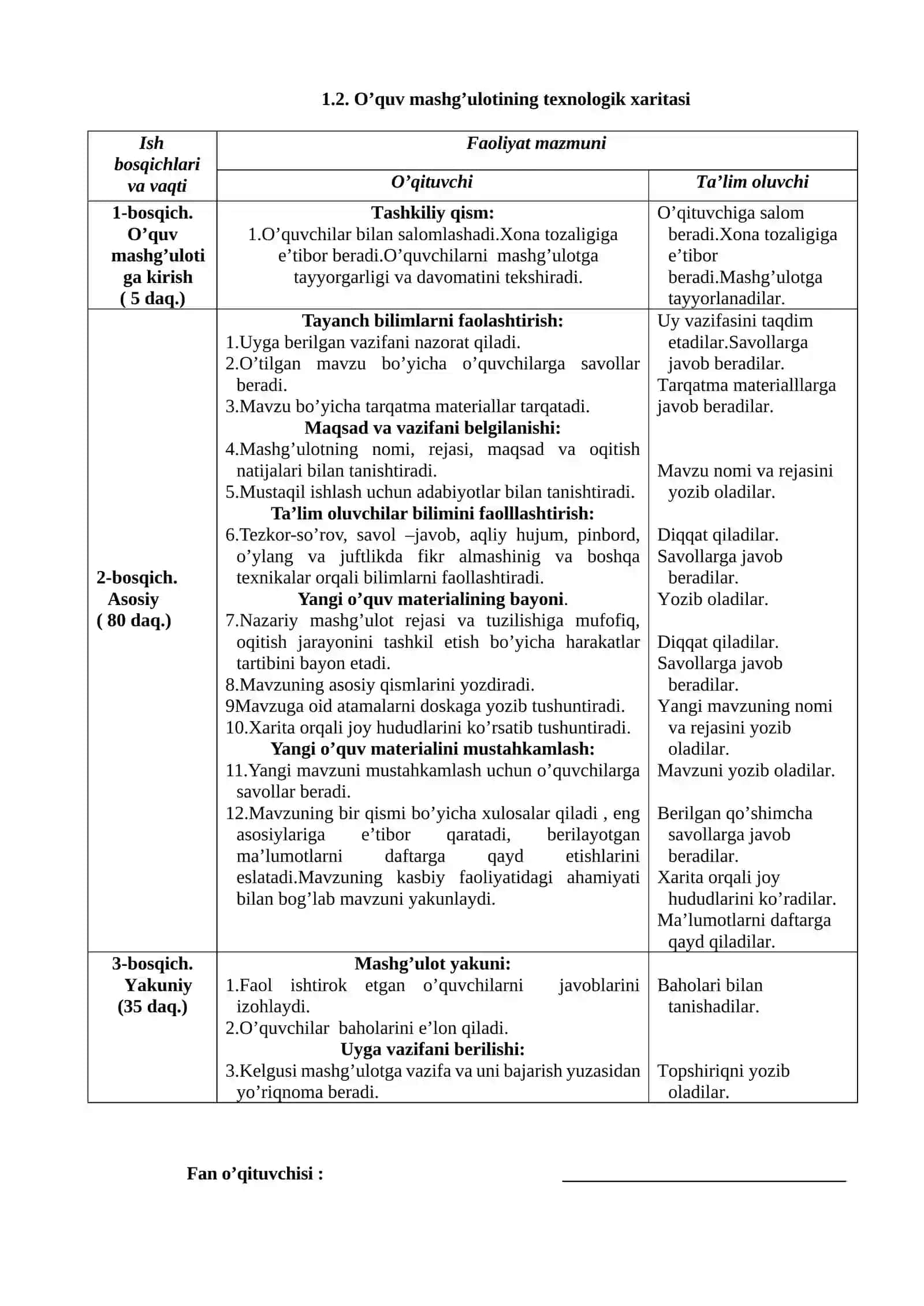 Kompyuter tizimlari va komplekslari 2