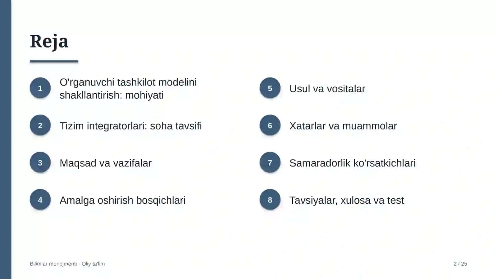 tizim integratorlarida o'rganuvchi tashkilot modelini shakllantirish 9097 2